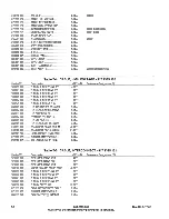 Предварительный просмотр 126 страницы Harris HT 30CD Technical Manual