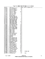 Предварительный просмотр 127 страницы Harris HT 30CD Technical Manual