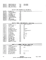 Предварительный просмотр 128 страницы Harris HT 30CD Technical Manual