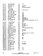 Предварительный просмотр 130 страницы Harris HT 30CD Technical Manual