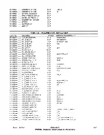 Предварительный просмотр 137 страницы Harris HT 30CD Technical Manual