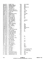 Предварительный просмотр 138 страницы Harris HT 30CD Technical Manual