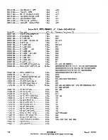 Предварительный просмотр 142 страницы Harris HT 30CD Technical Manual