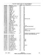 Предварительный просмотр 143 страницы Harris HT 30CD Technical Manual