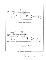 Предварительный просмотр 159 страницы Harris HT 30CD Technical Manual