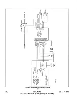 Предварительный просмотр 162 страницы Harris HT 30CD Technical Manual