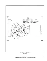 Предварительный просмотр 179 страницы Harris HT 30CD Technical Manual