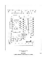 Предварительный просмотр 201 страницы Harris HT 30CD Technical Manual