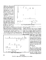 Предварительный просмотр 206 страницы Harris HT 30CD Technical Manual