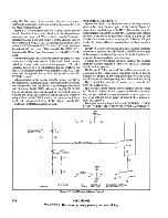 Предварительный просмотр 212 страницы Harris HT 30CD Technical Manual