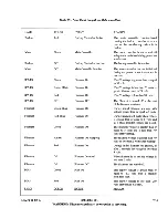 Предварительный просмотр 245 страницы Harris HT 30CD Technical Manual