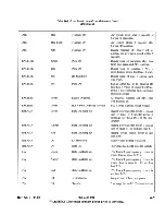 Предварительный просмотр 247 страницы Harris HT 30CD Technical Manual