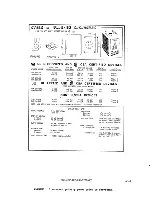 Предварительный просмотр 263 страницы Harris HT 30CD Technical Manual