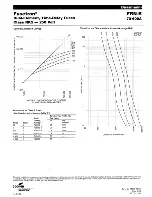 Предварительный просмотр 296 страницы Harris HT 30CD Technical Manual