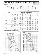 Предварительный просмотр 298 страницы Harris HT 30CD Technical Manual