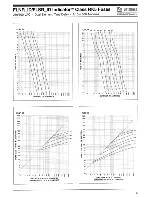 Предварительный просмотр 299 страницы Harris HT 30CD Technical Manual