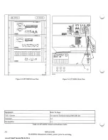 Предварительный просмотр 20 страницы Harris HT250FM Technical Manual