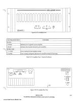 Предварительный просмотр 23 страницы Harris HT250FM Technical Manual