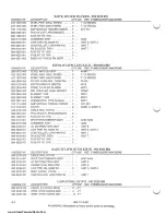 Предварительный просмотр 41 страницы Harris HT250FM Technical Manual