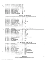 Предварительный просмотр 42 страницы Harris HT250FM Technical Manual