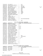 Предварительный просмотр 43 страницы Harris HT250FM Technical Manual