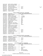 Предварительный просмотр 49 страницы Harris HT250FM Technical Manual