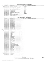 Предварительный просмотр 54 страницы Harris HT250FM Technical Manual