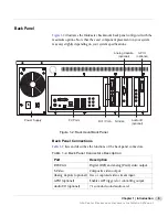 Preview for 25 page of Harris InfoCaster R1000 Hardware Installation Manual