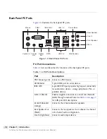 Preview for 26 page of Harris InfoCaster R1000 Hardware Installation Manual