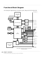 Preview for 28 page of Harris InfoCaster R1000 Hardware Installation Manual