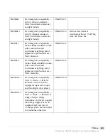 Preview for 15 page of Harris InfoCaster R2100 Hardware Installation Manual