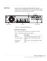 Preview for 25 page of Harris InfoCaster R2100 Hardware Installation Manual