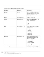 Preview for 66 page of Harris InfoCaster R2100 Hardware Installation Manual