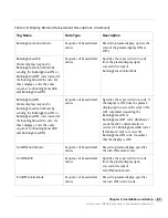 Preview for 67 page of Harris InfoCaster R2100 Hardware Installation Manual