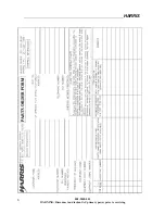 Preview for 6 page of Harris Intelligent Transmitter Platinum-i Series Technical Manual