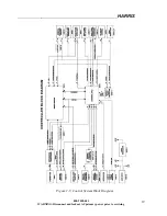 Preview for 19 page of Harris Intelligent Transmitter Platinum-i Series Technical Manual