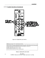 Preview for 92 page of Harris Intelligent Transmitter Platinum-i Series Technical Manual