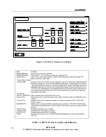 Preview for 94 page of Harris Intelligent Transmitter Platinum-i Series Technical Manual