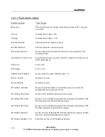 Preview for 110 page of Harris Intelligent Transmitter Platinum-i Series Technical Manual