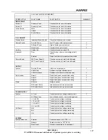 Preview for 127 page of Harris Intelligent Transmitter Platinum-i Series Technical Manual