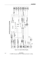 Preview for 130 page of Harris Intelligent Transmitter Platinum-i Series Technical Manual