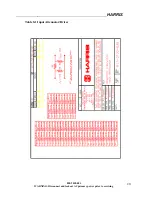 Preview for 211 page of Harris Intelligent Transmitter Platinum-i Series Technical Manual