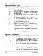 Предварительный просмотр 96 страницы Harris Intraplex STL-160 Series Installation & Operation Manual