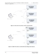 Предварительный просмотр 100 страницы Harris Intraplex STL-160 Series Installation & Operation Manual