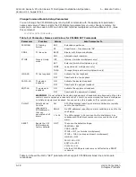 Preview for 126 page of Harris Intraplex STL-160 Series Installation & Operation Manual