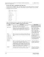 Предварительный просмотр 140 страницы Harris Intraplex STL-160 Series Installation & Operation Manual