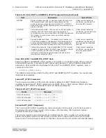 Предварительный просмотр 141 страницы Harris Intraplex STL-160 Series Installation & Operation Manual