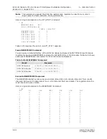 Предварительный просмотр 142 страницы Harris Intraplex STL-160 Series Installation & Operation Manual