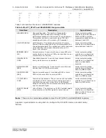 Предварительный просмотр 143 страницы Harris Intraplex STL-160 Series Installation & Operation Manual