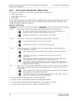 Preview for 150 page of Harris Intraplex STL-160 Series Installation & Operation Manual